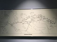 -巴音郭楞蒙古自治州博物馆