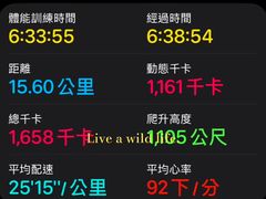 -火炉山森林公园