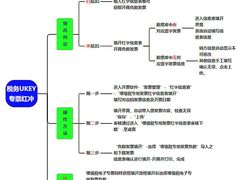 -企巴兔·注册公司代理记账