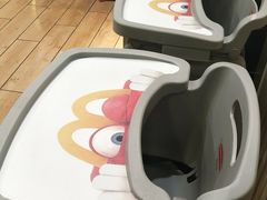 -麦当劳(季平店)