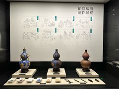 -广西壮族自治区博物馆