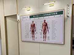 -通透堂中医·精准推拿(万科云城分院)