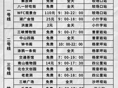 -烤匠麻辣烤鱼(观音桥大融城店)