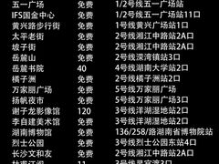 -长沙火车站(地铁站)
