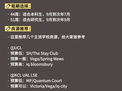 -新航道雅思托福·留学·考研培训(人民广场校区)