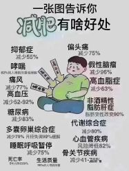 点击看大图 -Lily纤美·科技减脂中心