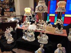 -小樽八音盒堂(手工制作体验馆店)