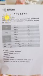 -美悦月子中心(财大店)
