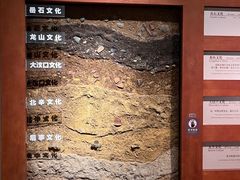 -临沂市博物馆