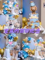 -觅糖派对·宝宝宴生日宴一站式派对策划(河西店)