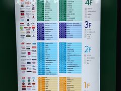 门面-乐汇城