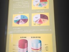 -大庆石油科技馆
