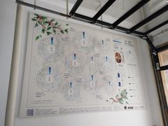 -Torch Coffee 炬点咖啡