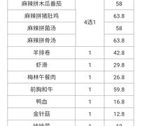 -重庆锦火锅(惠福东路店)