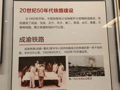 -中国铁道博物馆(正阳门馆)