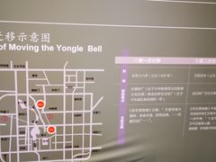 -大钟寺古钟博物馆