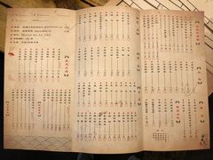 -白乐天毛肚火锅馆(南滨路店)