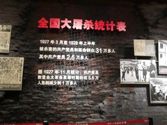 -南昌八一起义纪念馆