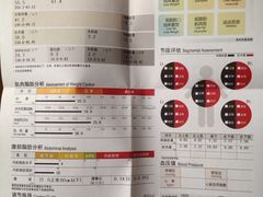-健身管家(炫彩嘉轩店)