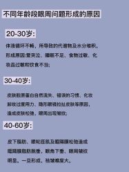 -天其美科学美肤·生发健康管理