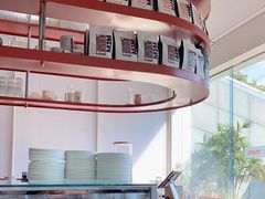 -UNIUNI(凯瑟琳广场店)