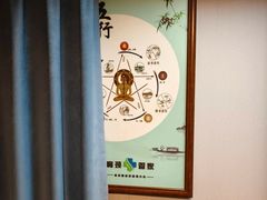 -肩颈管家·肩颈调理·经络养生(华景新城店)