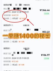 -Fundi张玉珊修身堂·indiba·BTL科技瘦身