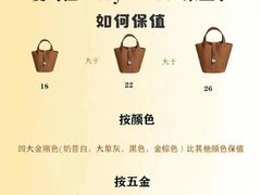 -聚云奢二手奢侈品黄金手表包包回收·中古店(中福城店)