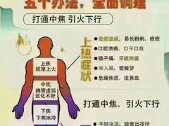 -裕和堂中医推拿艾灸(太古汇臻品店)