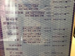 菜单-田中先生の泡芙工坊(胜利店)