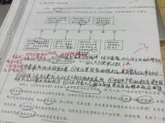 -金鸡湖景区