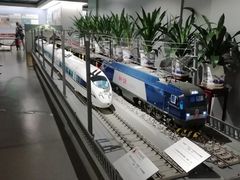 -中国铁道博物馆(正阳门馆)