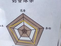 -眷茶(赛格国际购物中心店)