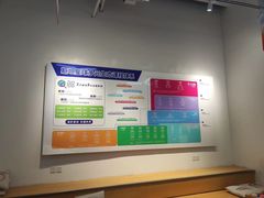 -斯坦星球青少儿编程机器人科学思维专注力科创竞赛规划(兰岛学习中心)