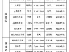 -大雁塔北广场音乐喷泉