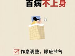 -名医堂永康中医·推拿正骨·针灸·艾灸