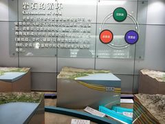 -中国地质大学逸夫博物馆