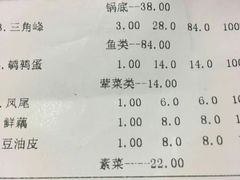 -红鼎坊·老成都火锅(新南门店)