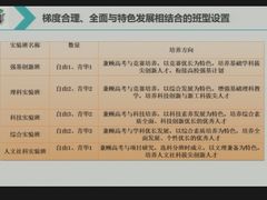 -东北师范大学附属中学(自由校区)