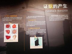 -李昌钰刑侦科学博物馆