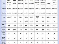 -闽龙广场