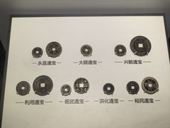 -上海财经大学(国定路校区)