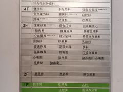 -北京中医药大学第三附属医院
