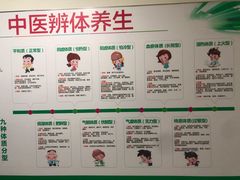 -悦检(南方医科大学第三附属医院体检中心)