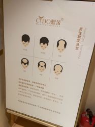 点击看大图 -熙朵美学植发连锁