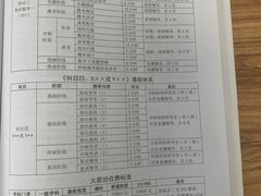 -新东方·考研·四六级·专转本(全民校区)