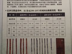 -长沙简牍博物馆