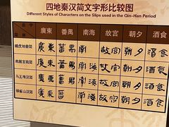 -南越王博物院(王宫展区)