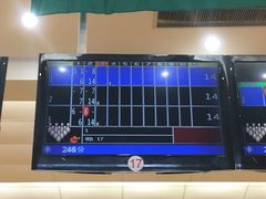 -广州保龄球馆(广州天河体育中心店)