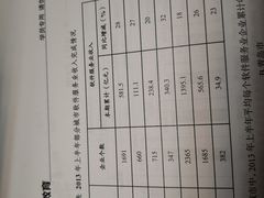 -中公教育考公考编教招考研(广东罗湖校区)